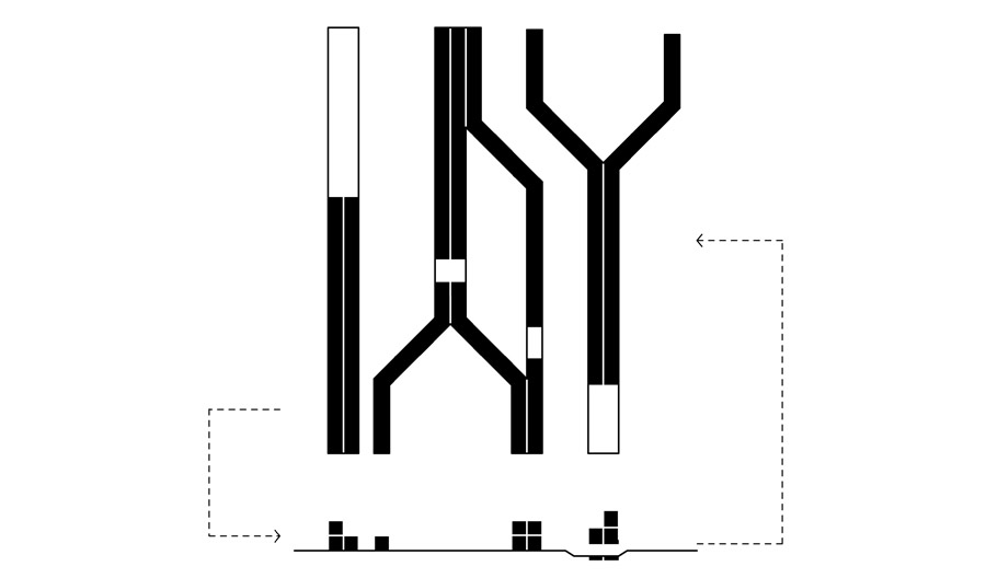 porosity of space