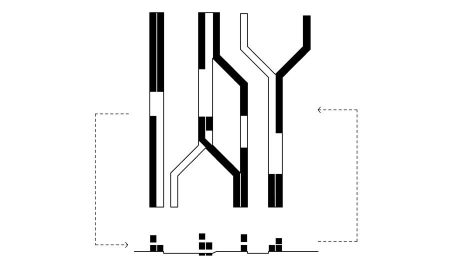 porosity of space