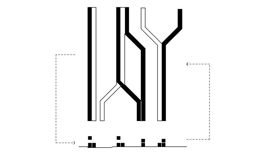 porosity of space