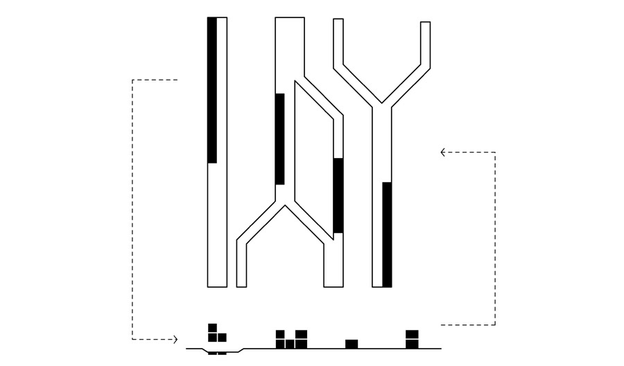 porosity of space