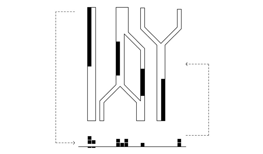 porosity of space