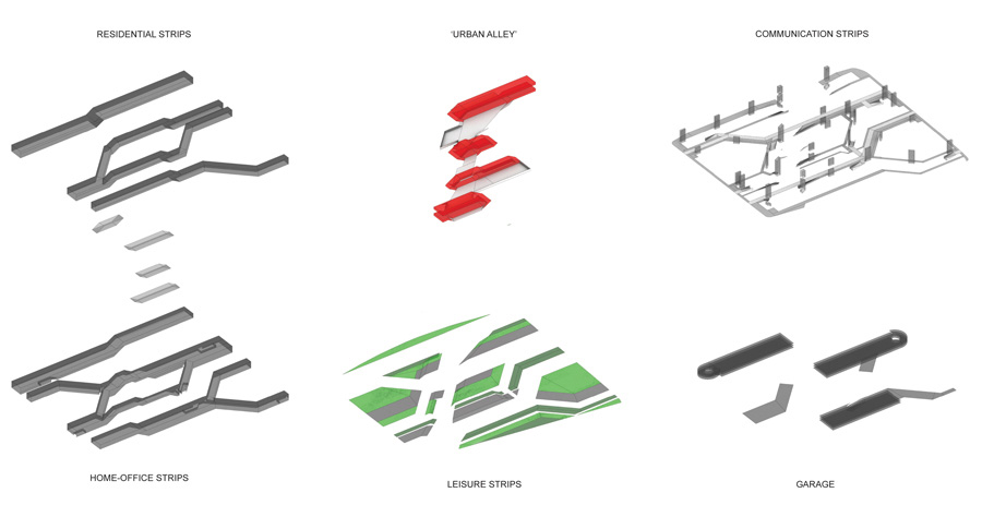 project elements of Zelena Jama housing Ljubljana