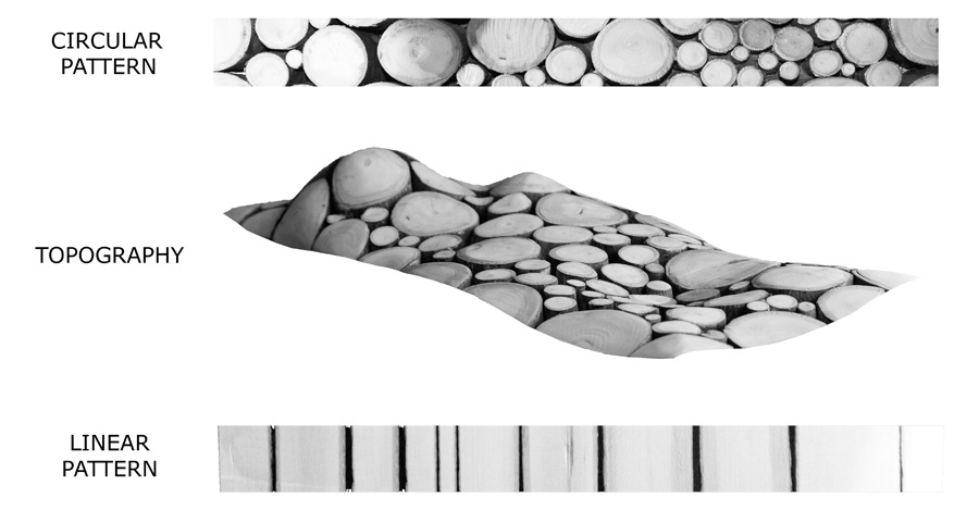 patterns of Newton's bench