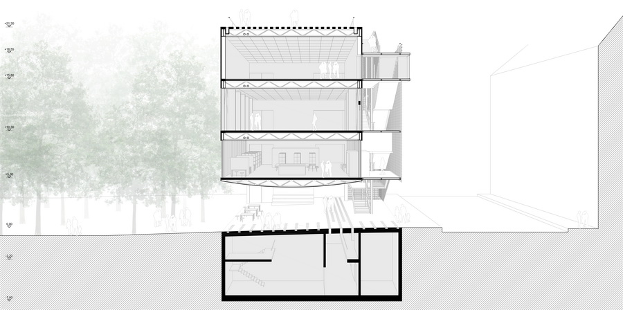 ALU section