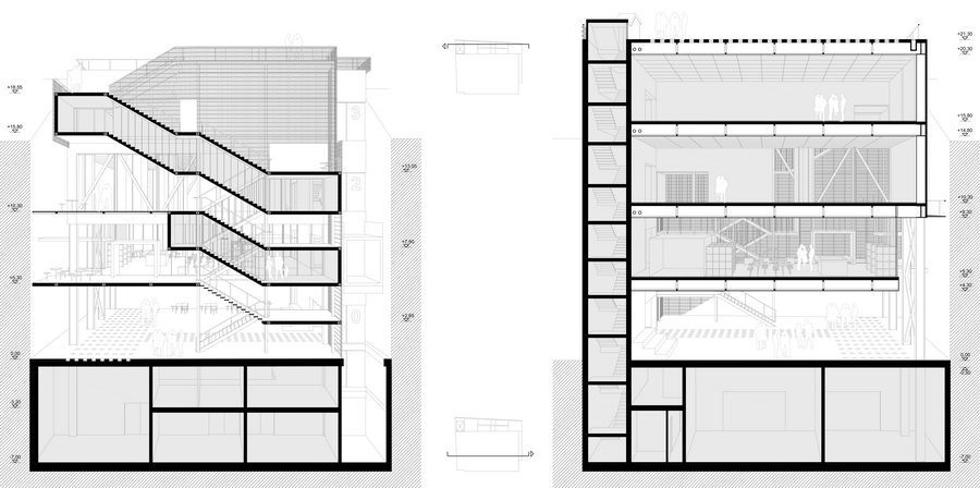 ALU section