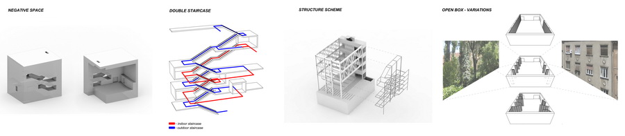  ALU diagrams